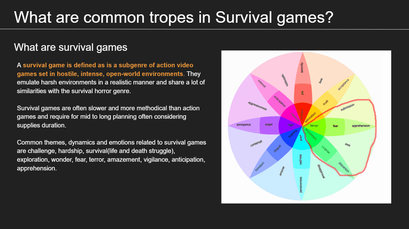 Research visual genre.gif
