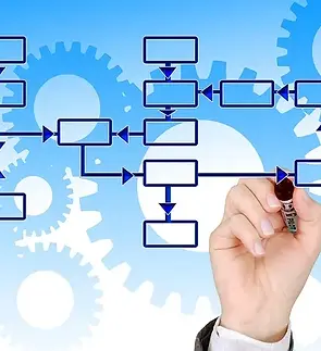 business-processes-1.webp