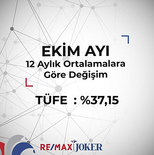 Ekim Ayı TÜFE Oranı