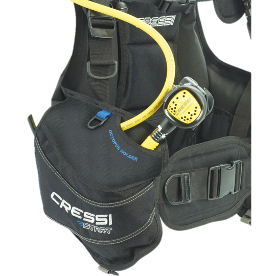 Thumbnail: Start BCD