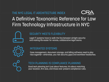 A Guide to Law Firm Technology Infrastructure in New York City