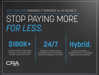 Managed IT Services vs. In-House IT: Cost Comparison in NYC for 2026