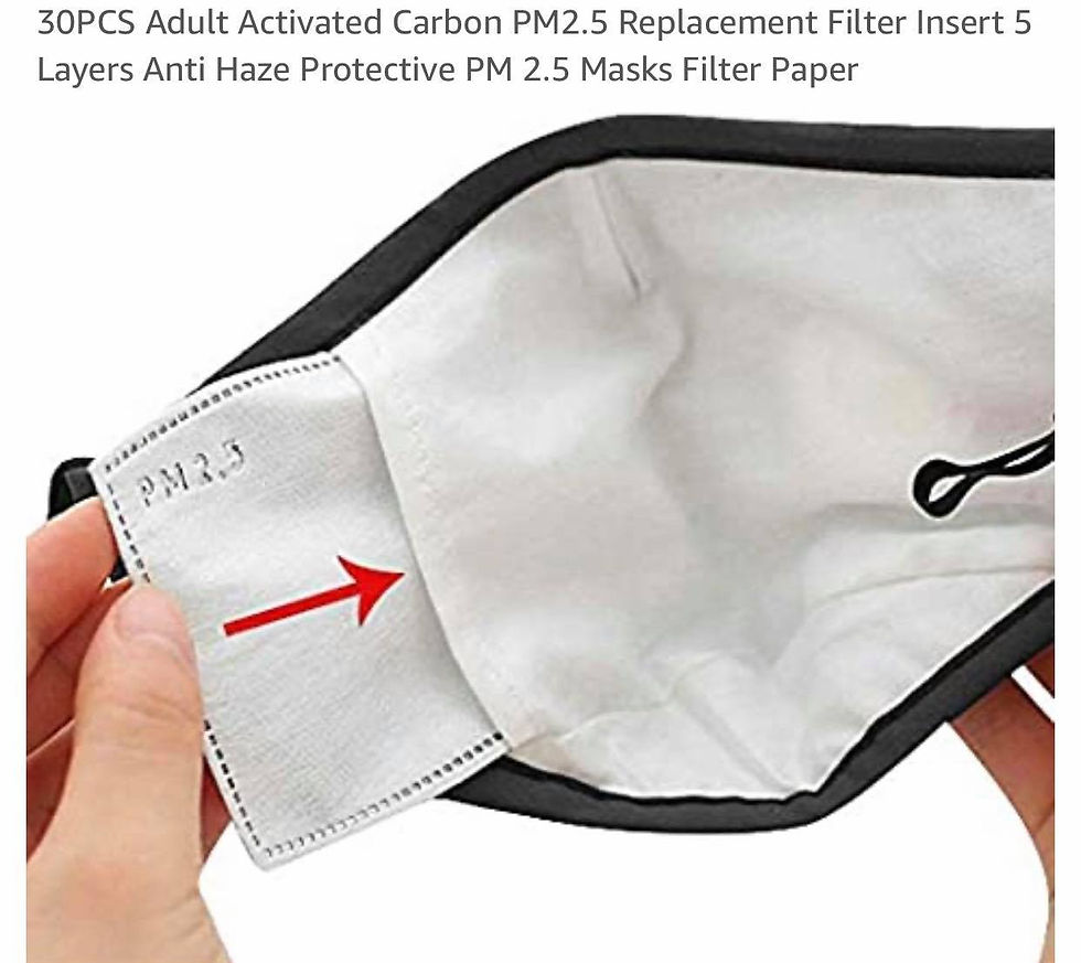Thumbnail: Filter Masks