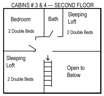 Cabin 4 Second Floor