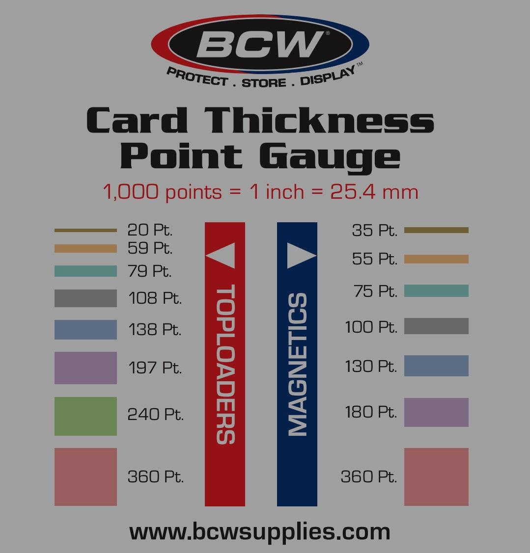 Calibrador de tarjetas BCW, listo para imprimir