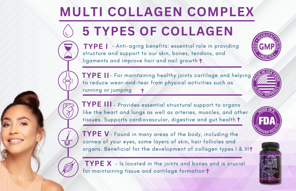 Thumbnail: multi collagen capsules with all 5 types