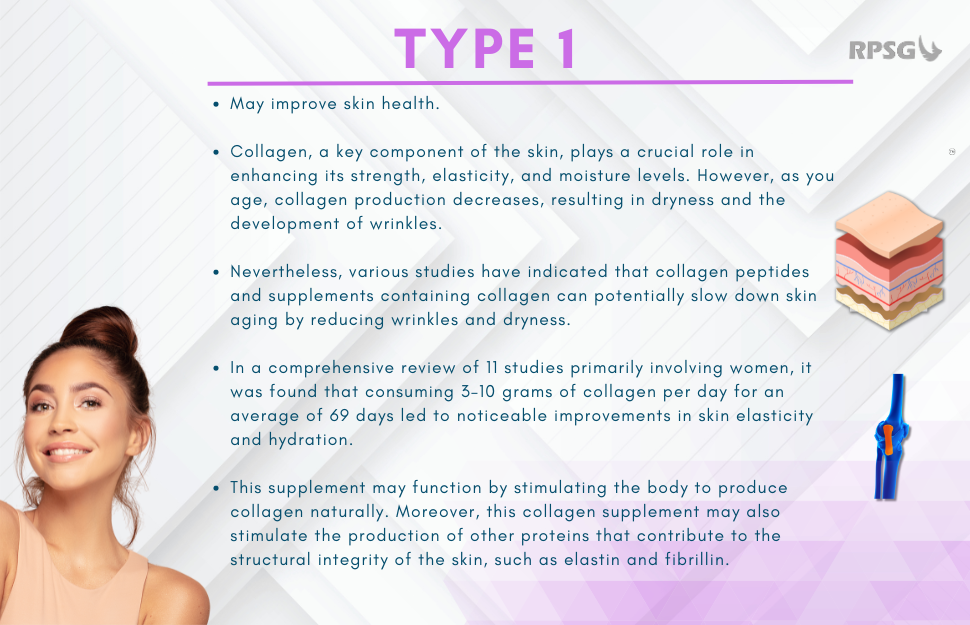 Thumbnail: multi collagen capsules type 1
