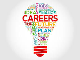 A career exploration lesson in finding out what you want to do when you graduate college.