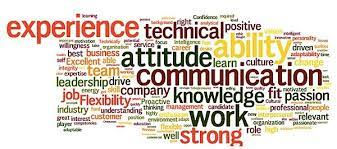 Improving Self Esteem - Positive Qualities Record