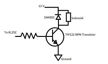 Electrical circuit for solenoid operation