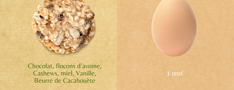 équivalence alimentaire