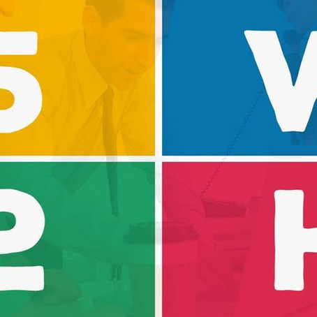 O que é, e como utilizar o 5W2H! + Planilha de organização.