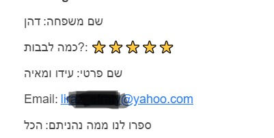 תמונה ממוזערת: בהלת הקורונה 3 – משפחה בסגר חדר בריחה
