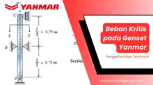 beban kritis genset yanmar