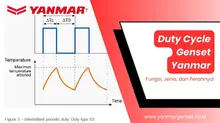 duty cycle genset yanmar
