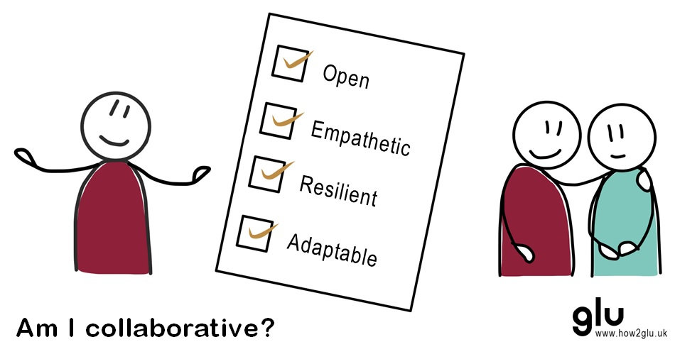 Collaborative One How collaborative are you?
