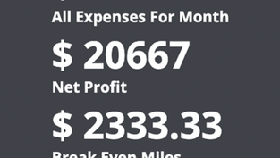 Mastering the Art of BreakEven Calculator: How Trucking Companies Can Optimize Expenses