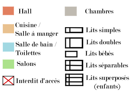 Légendes plans.png