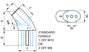 Stanchion base 2.gif