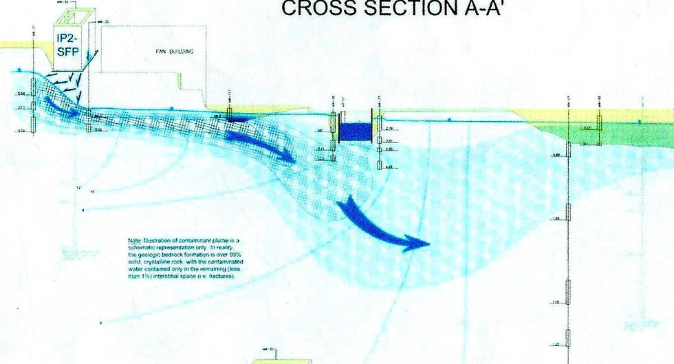 Scan short map 3