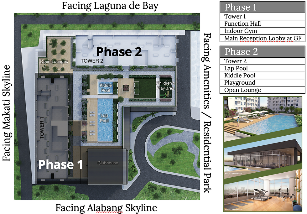 Avida Towers Ardane Amenities