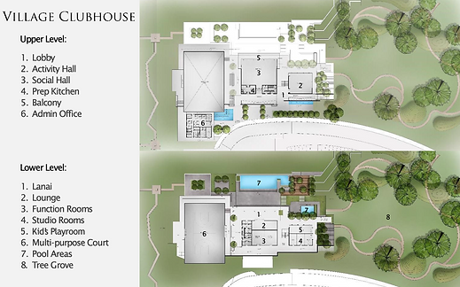 The Courtyards Vermosa Amenities