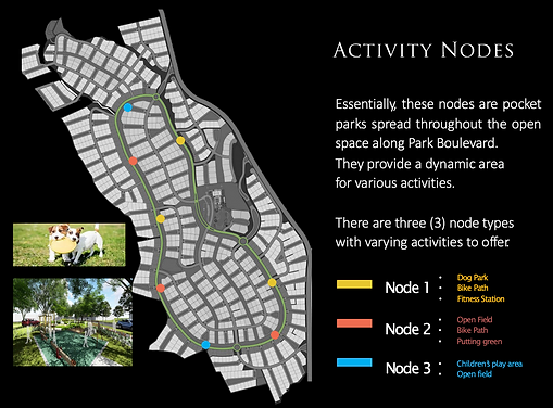 The Courtyards Vermosa Vicinity Map