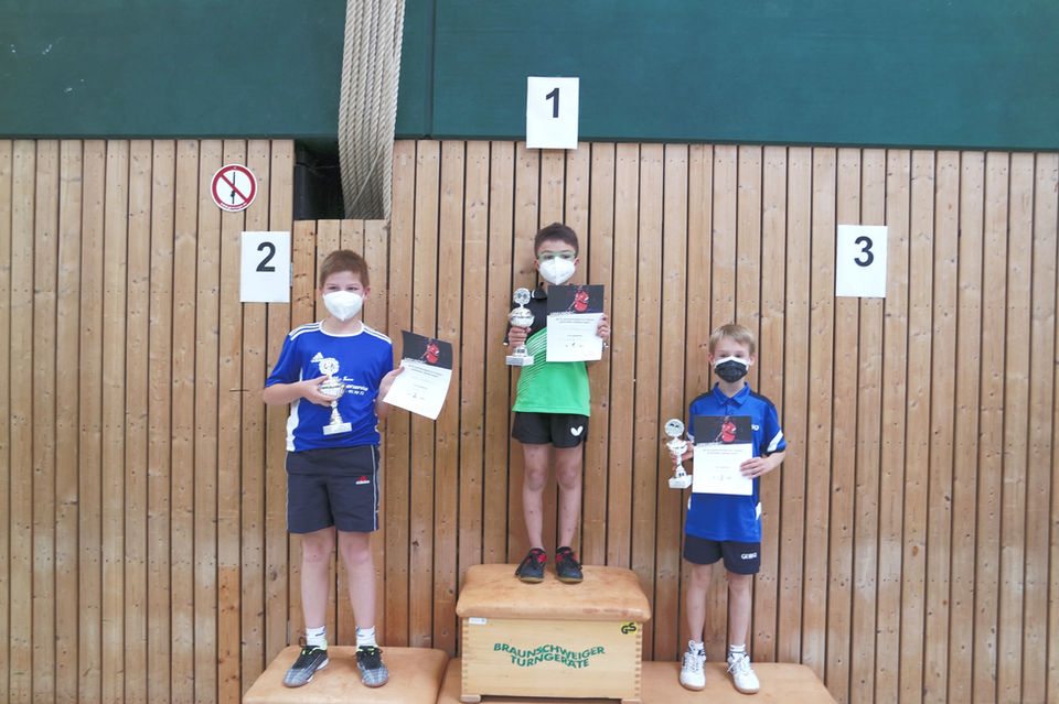 Siegerehrung B Schüler_edited.jpg