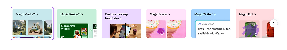 Five colorful cards display digital editing tools: Magic Media, Resize, Eraser, Write, and Edit. Each features images and playful graphics.