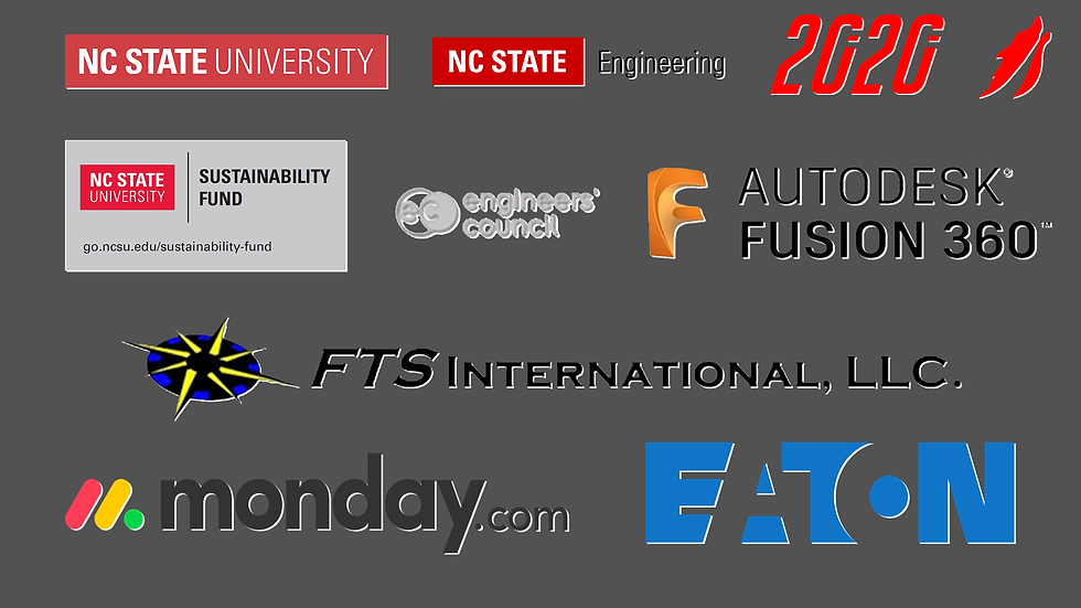 Sponsors 2020
