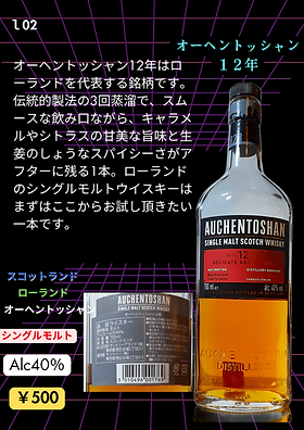 ローランド | Burg＆Bar