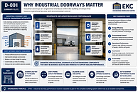 Understanidng air exchange - industrial.png