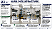 Understanidng air exchange - industrial.png