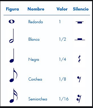 Captura4º.PNG