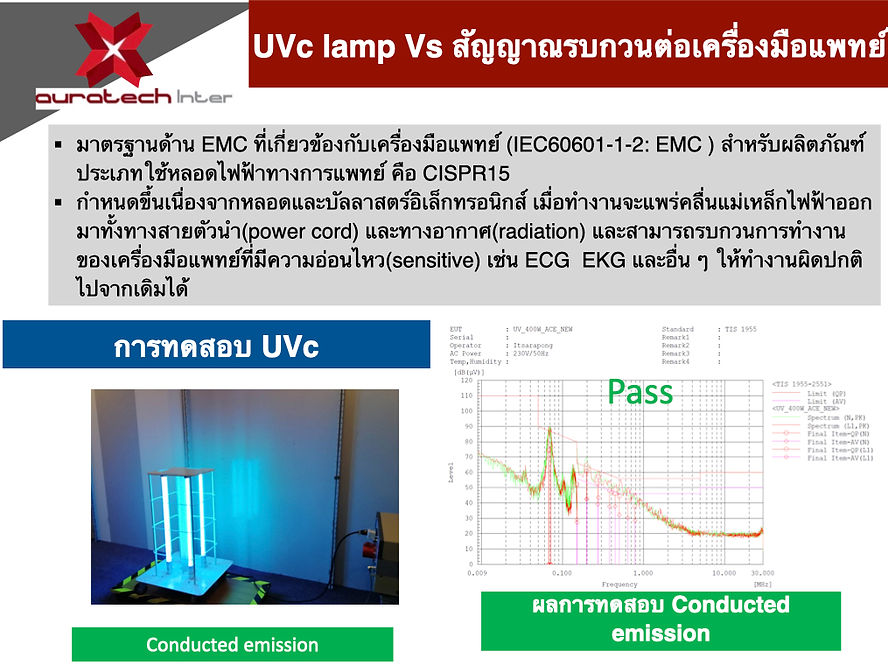 UV-C AURA Present.019.jpeg