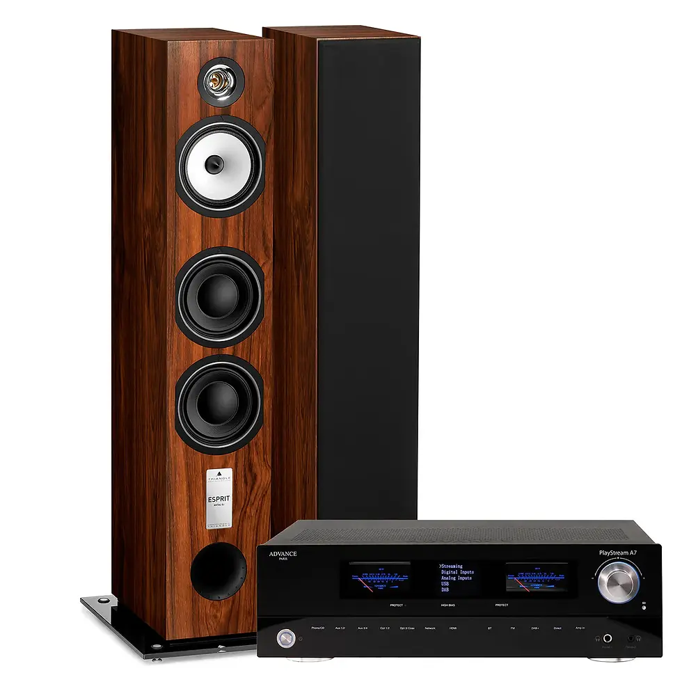 Pack TRIANGLE Enceintes Antal EZ + ADVANCE Playstream A7