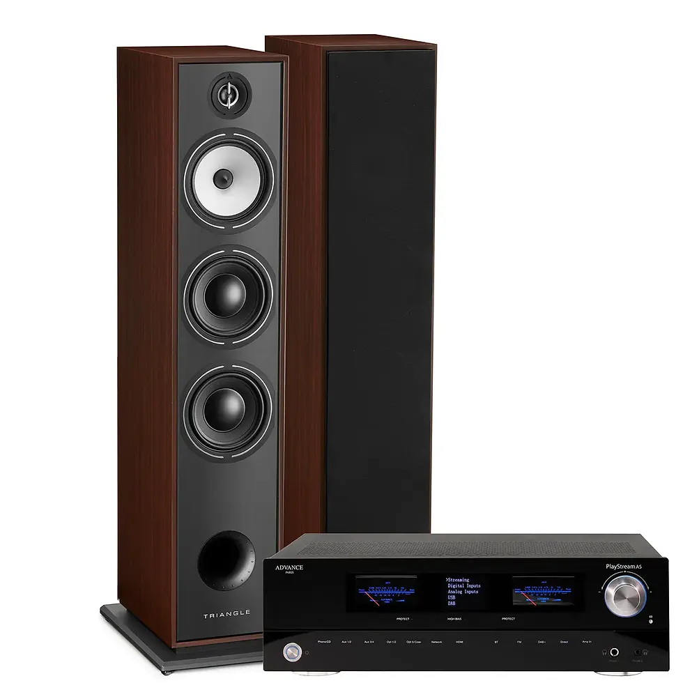 Pack TRIANGLE Enceintes BR08 + ADVANCE Playstream A5