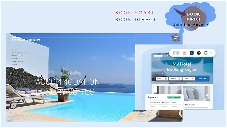 Illustrating the direct online booking system in a modern web design 