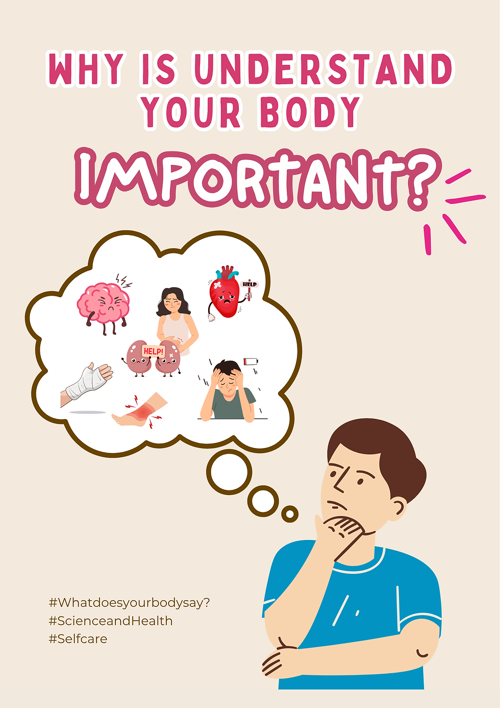 🌟 WHY IS UNDERSTANDING YOUR BODY IMPORTANT? 🌟