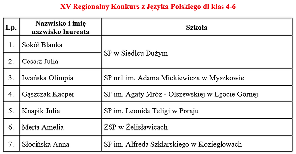Język polski 4-6.png