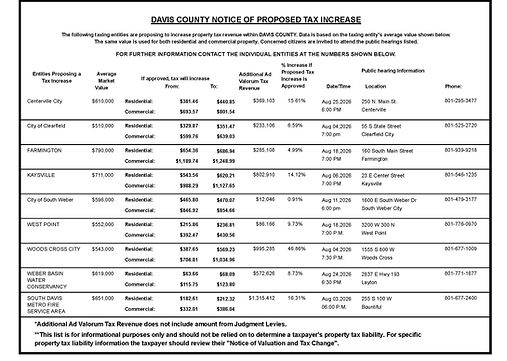 Davis County Combined Ad. 7.7.26-7.20.26 (002)_Page_1.jpg