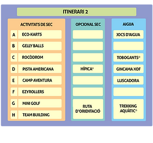Etiquetes PRIMARIA IT 2.png