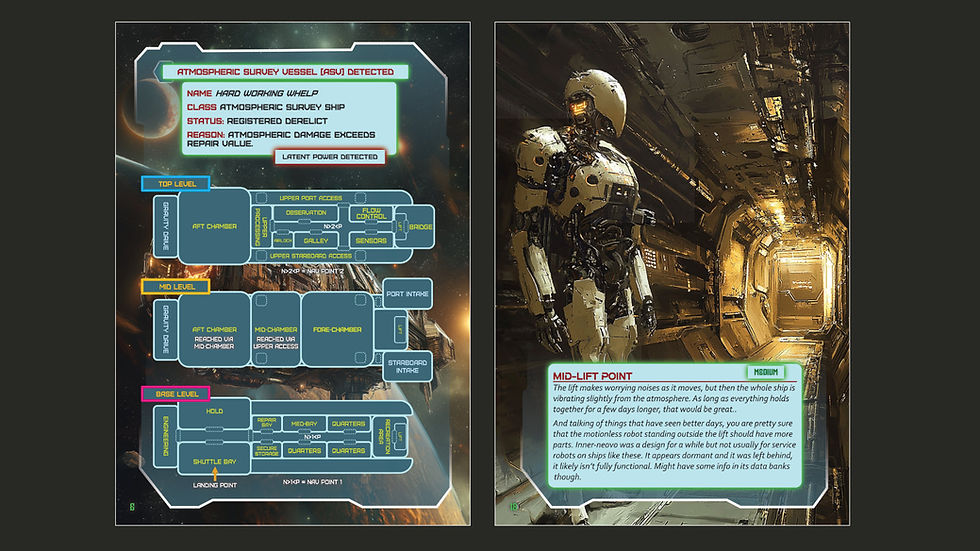Thumbnail: The Toru Directive - Starship Scavengers Adventure