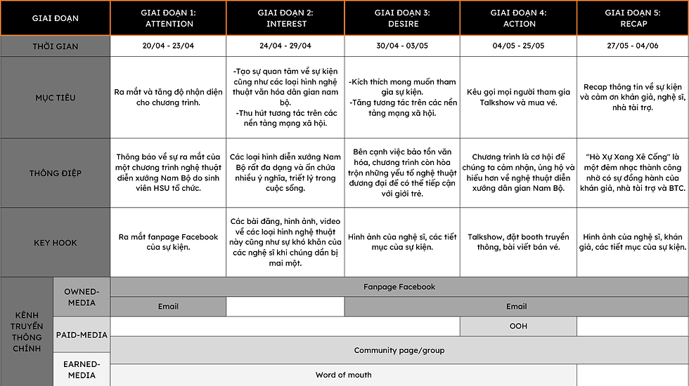 Portfolio - Lý Nguyên Mạnh.png
