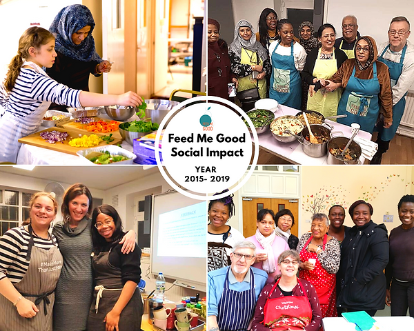 Copy of Feed Me Good Social Impact (3).
