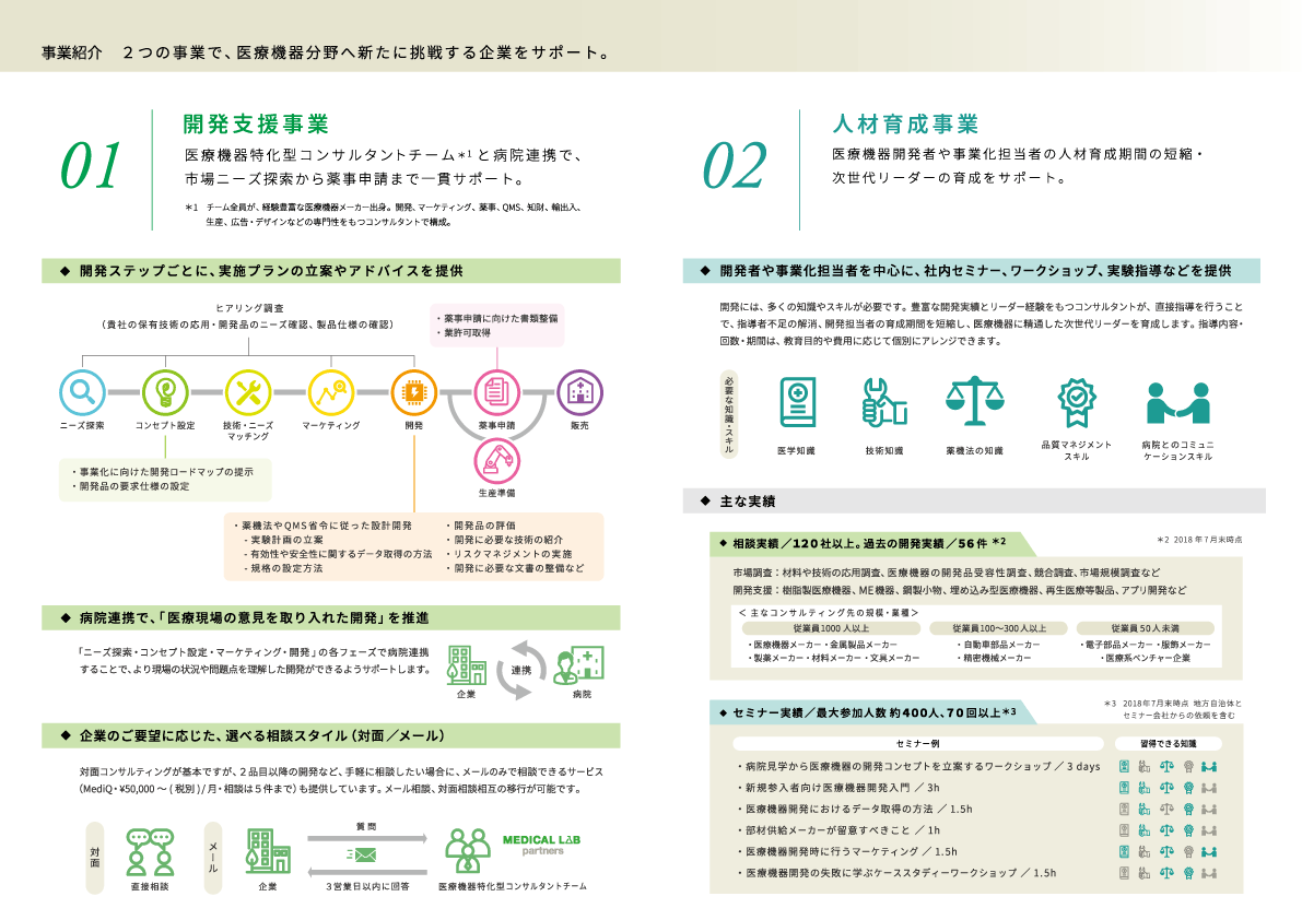 会社案内 カタログ