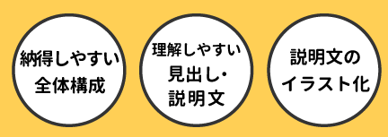 全体構成 説明文 イラスト化 納得しやすい 理解しやすい