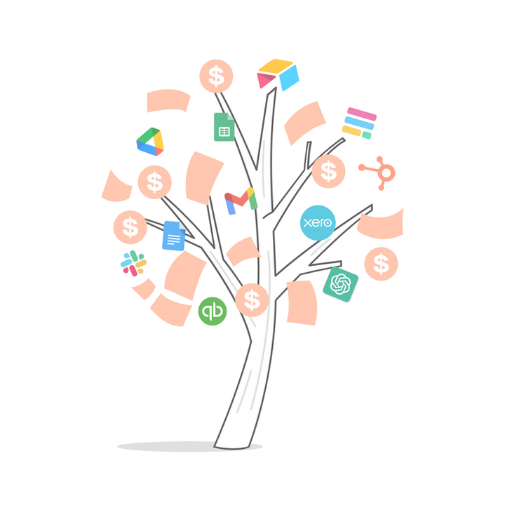 Solutions 1ntegrate solutions-1ntegrate