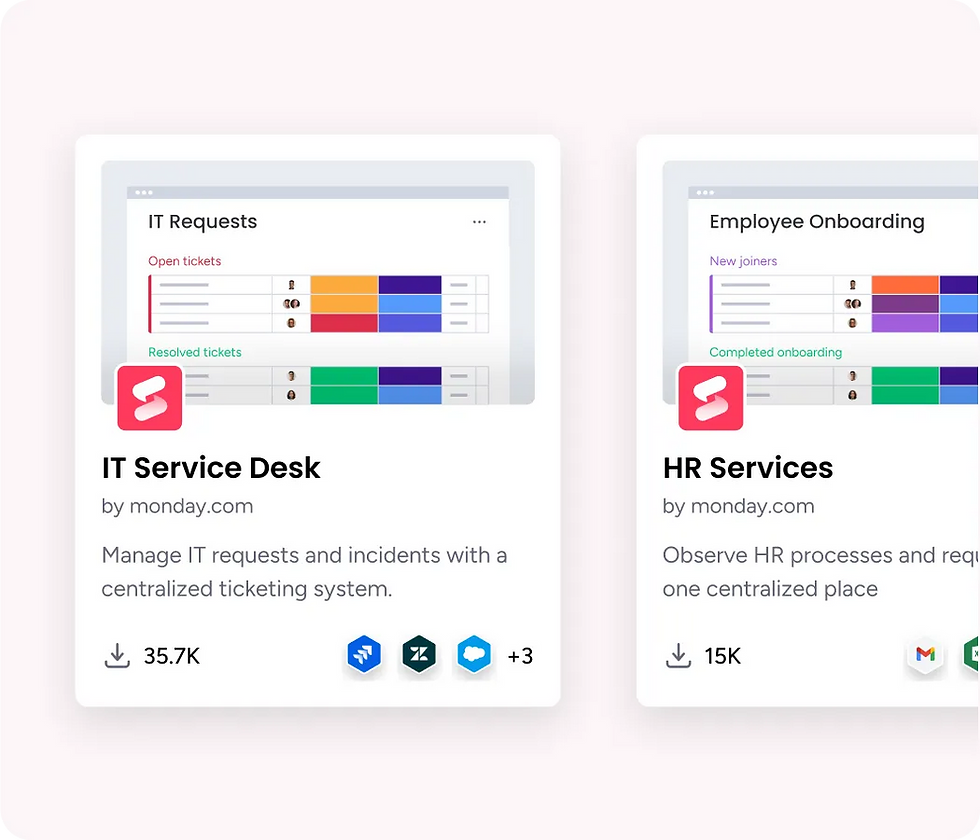monday Service usecases