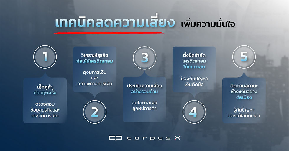 ลดความเสี่ยงก่อนให้เครดิตเทอม
